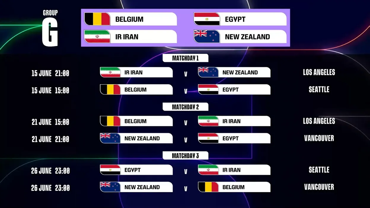 les-16-stades-de-la-coupe-du-monde-2026-sont-connus-rtbf-actus