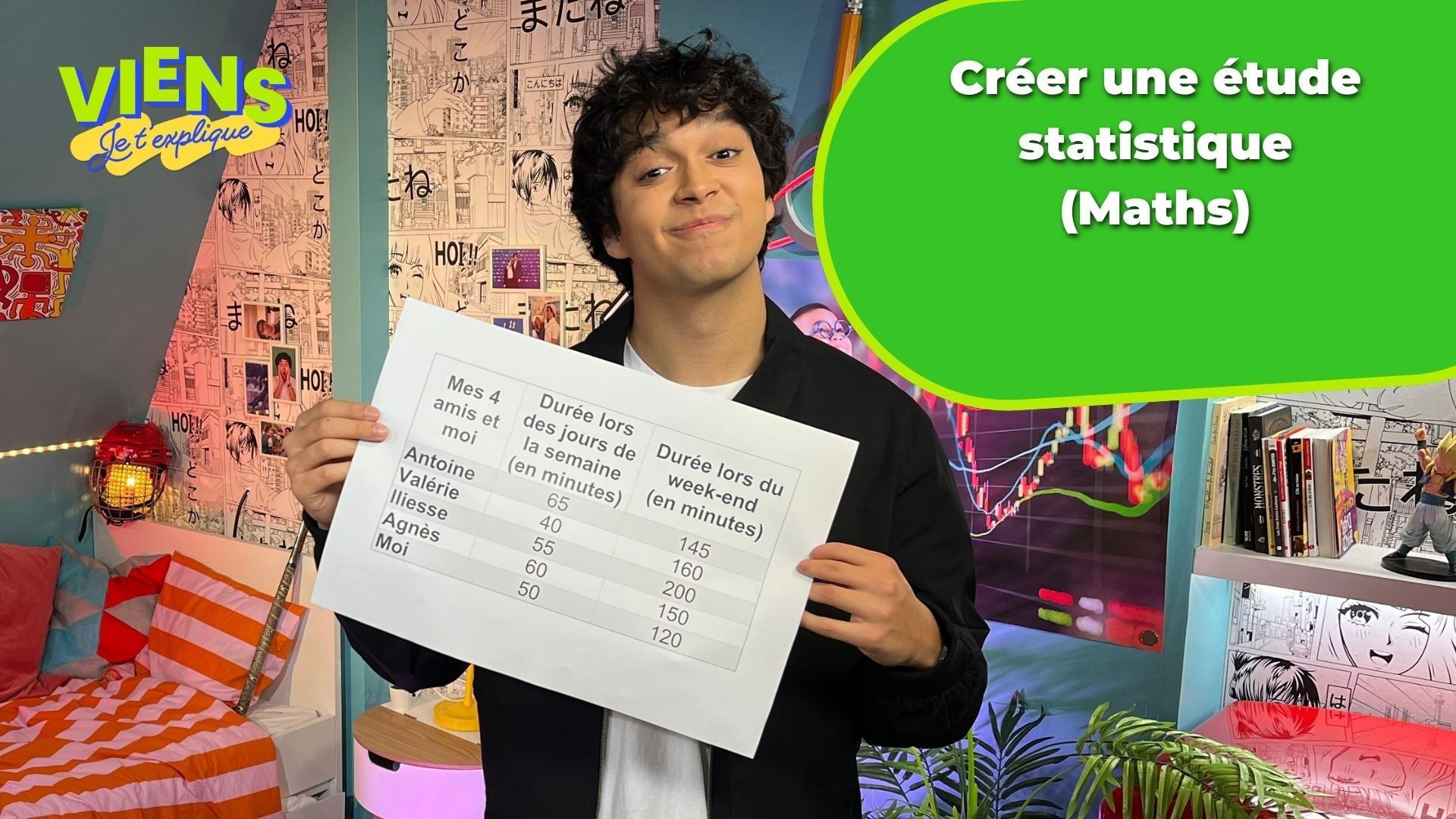 Comment réaliser une étude statistique ? Explications et quiz dans Viens, je t'explique