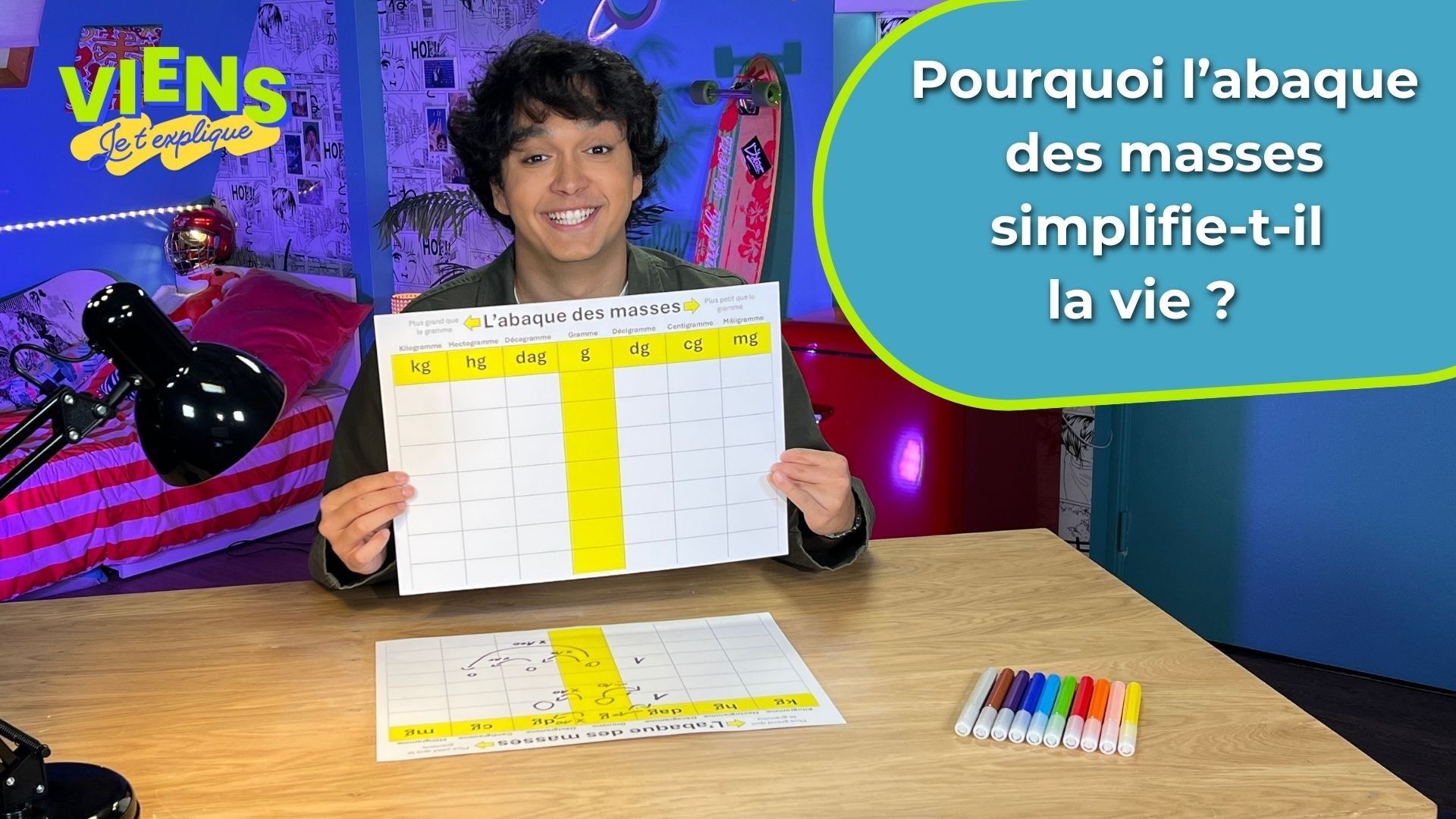 L'abaque des masses peut nous simplifier la vie. c'est dans Viens, je t'explique et son quiz