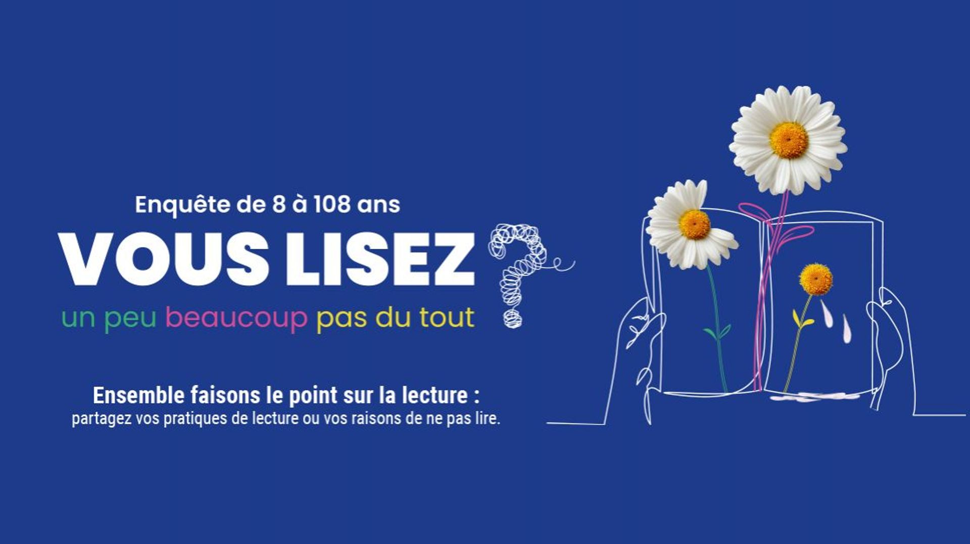 Enquête : Vous lisez, un peu, beaucoup, pas du tout ?