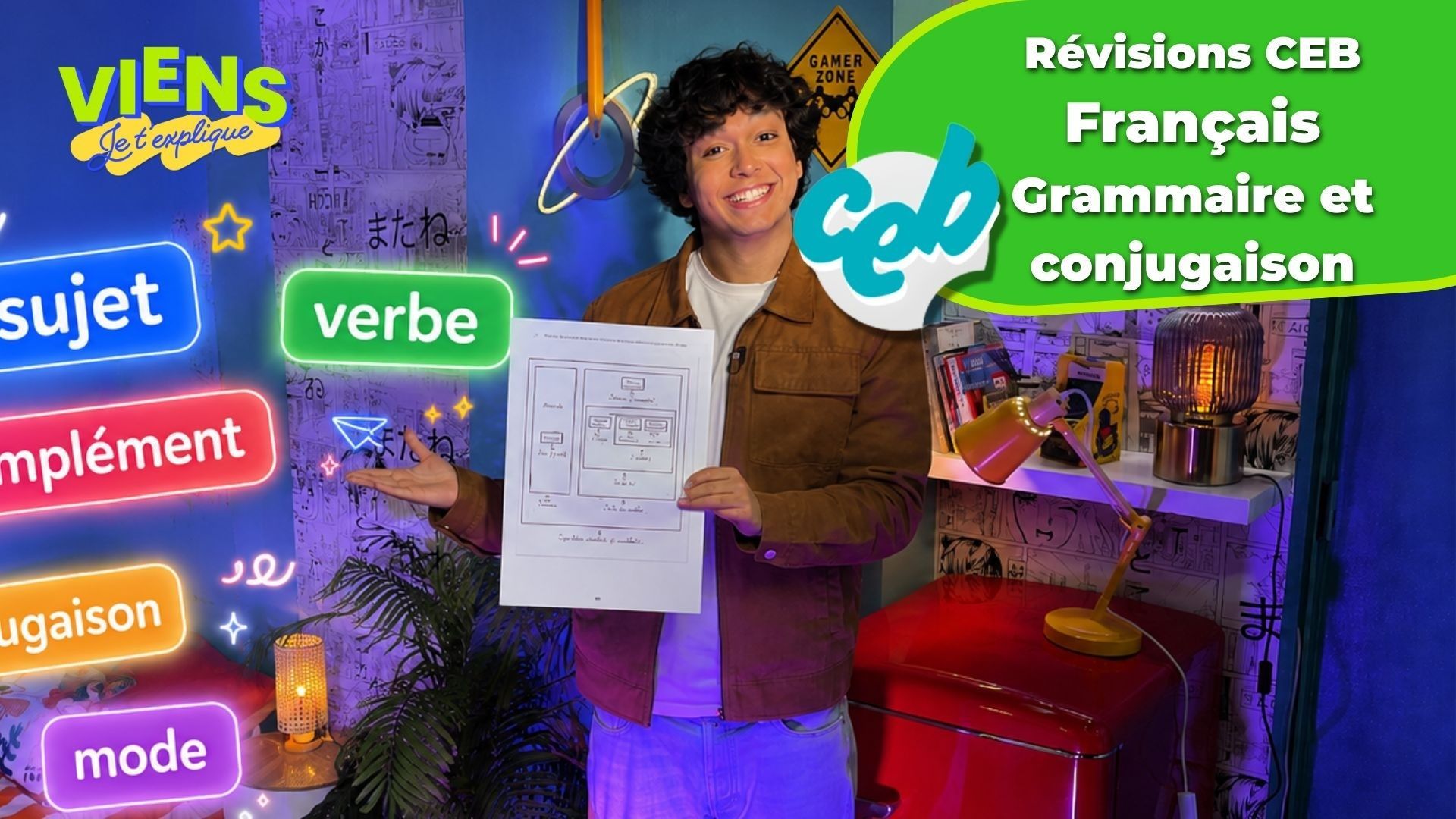 On révise la conjugaison pour le CEB de français : cinq modes verbaux passés en revue dans le podcast de Viens, je t'explique