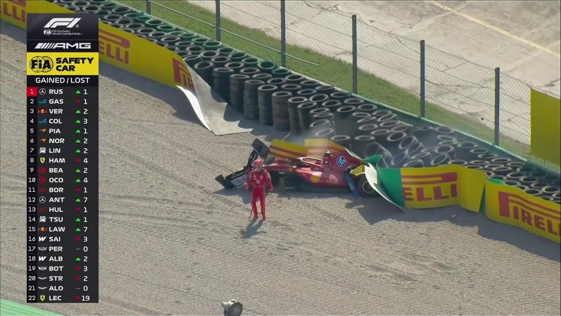 F1 Italie : Charles Leclerc victime d'un gros crash après avoir perdu le contrôle de sa Ferrari