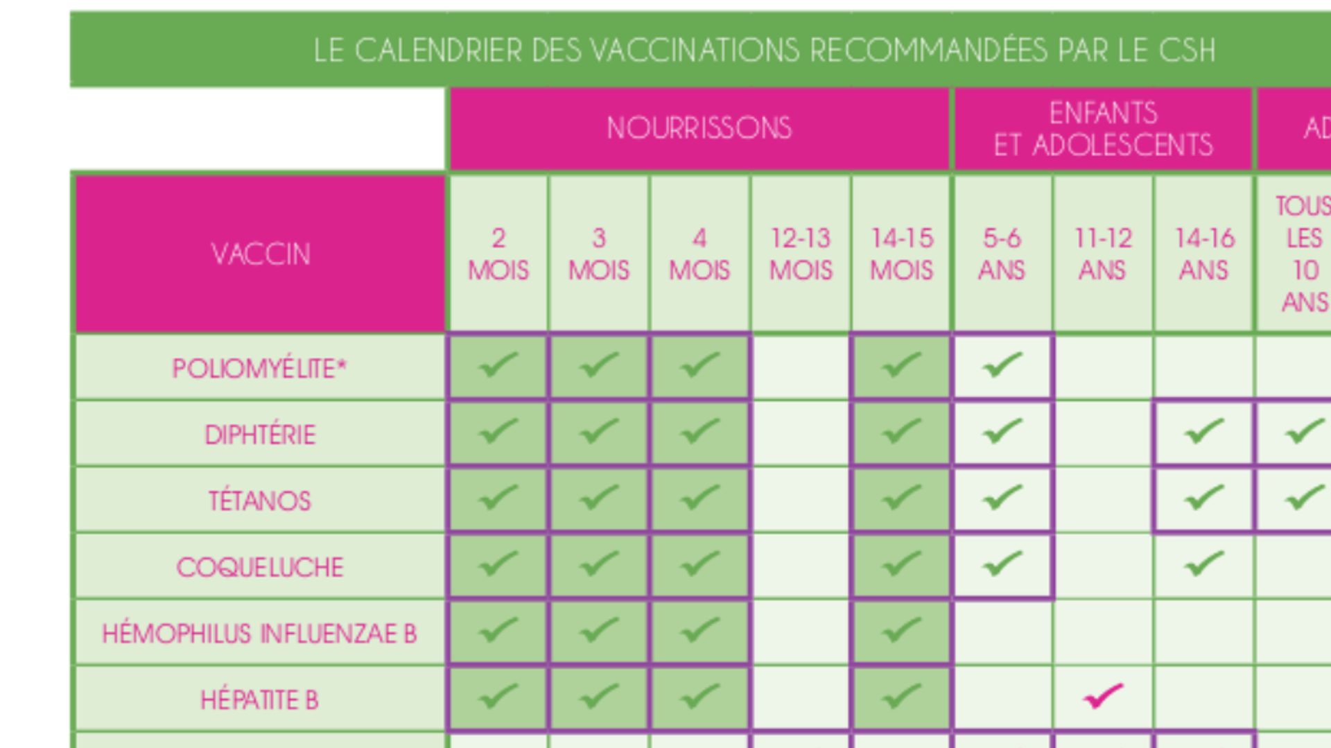 vaccins-le-programme-de-vaccination-belge-des-b-b-s-pourrait-voluer
