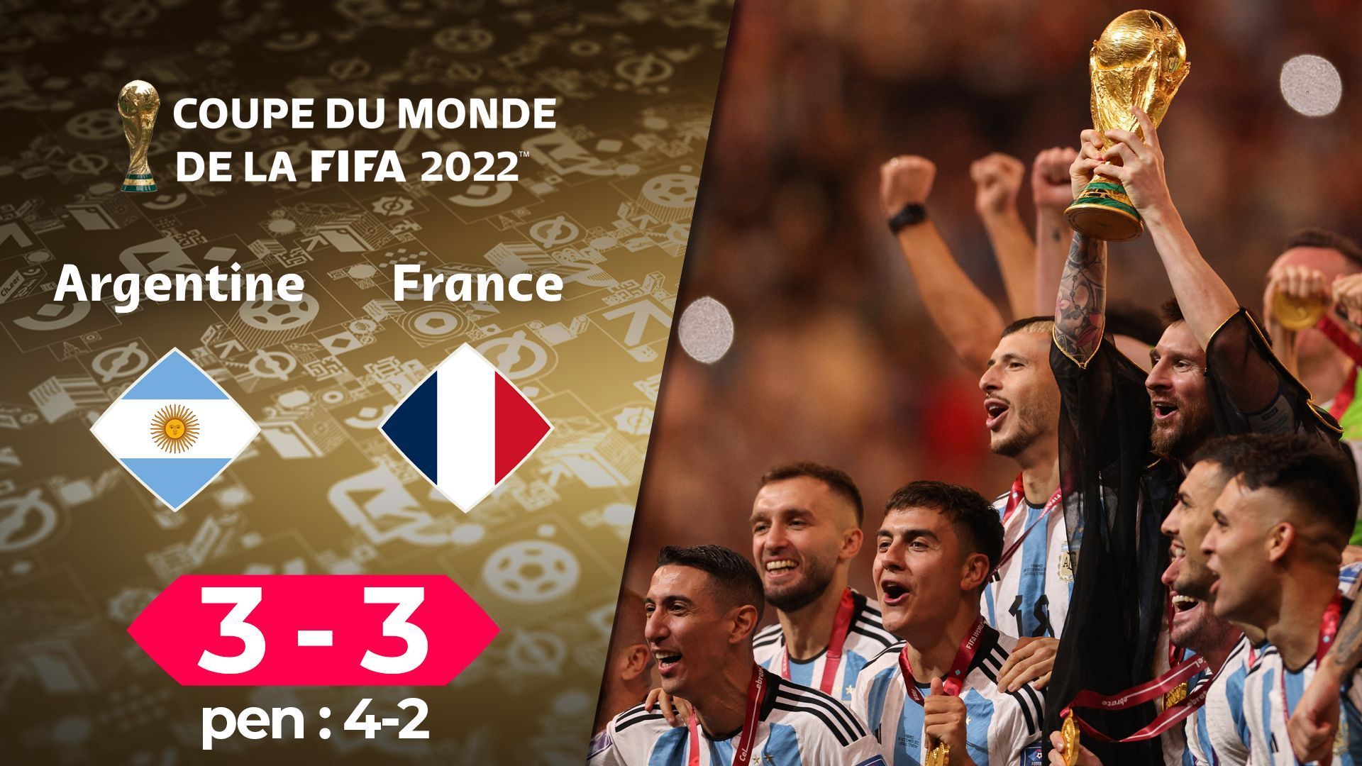 Pétition] Rejouer la finale Argentine - France de la Coupe du Monde 2022