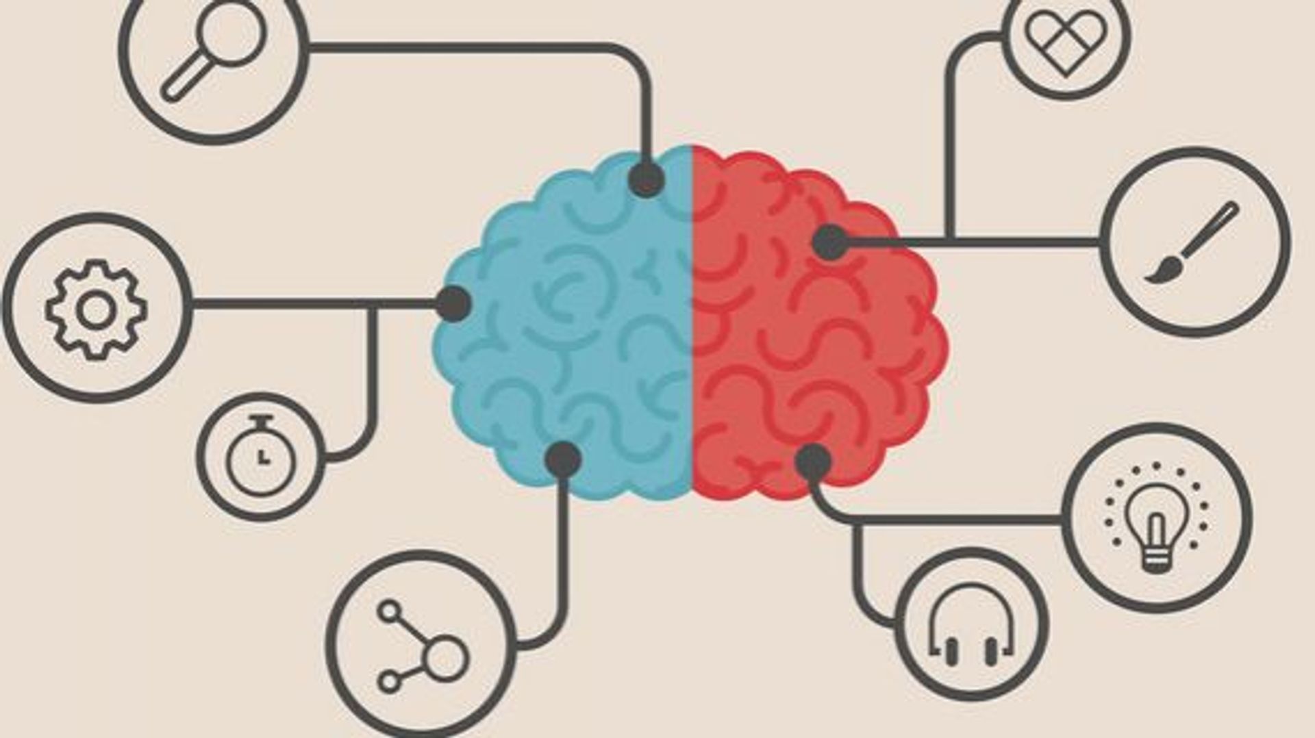 Êtesvous cerveau droit ou cerveau gauche ? RTBF Actus — free download