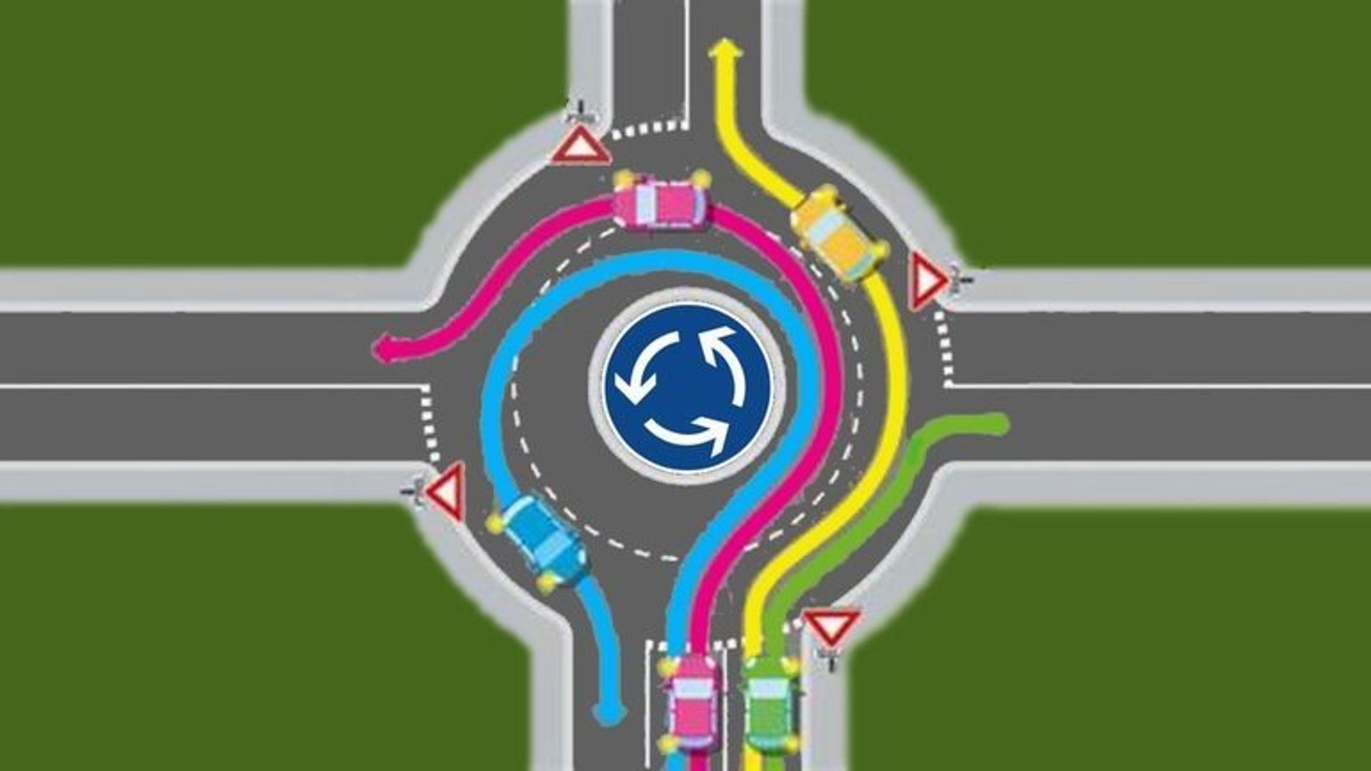 Les ronds-points : connaissez vous bien les règles pour les emprunter ...