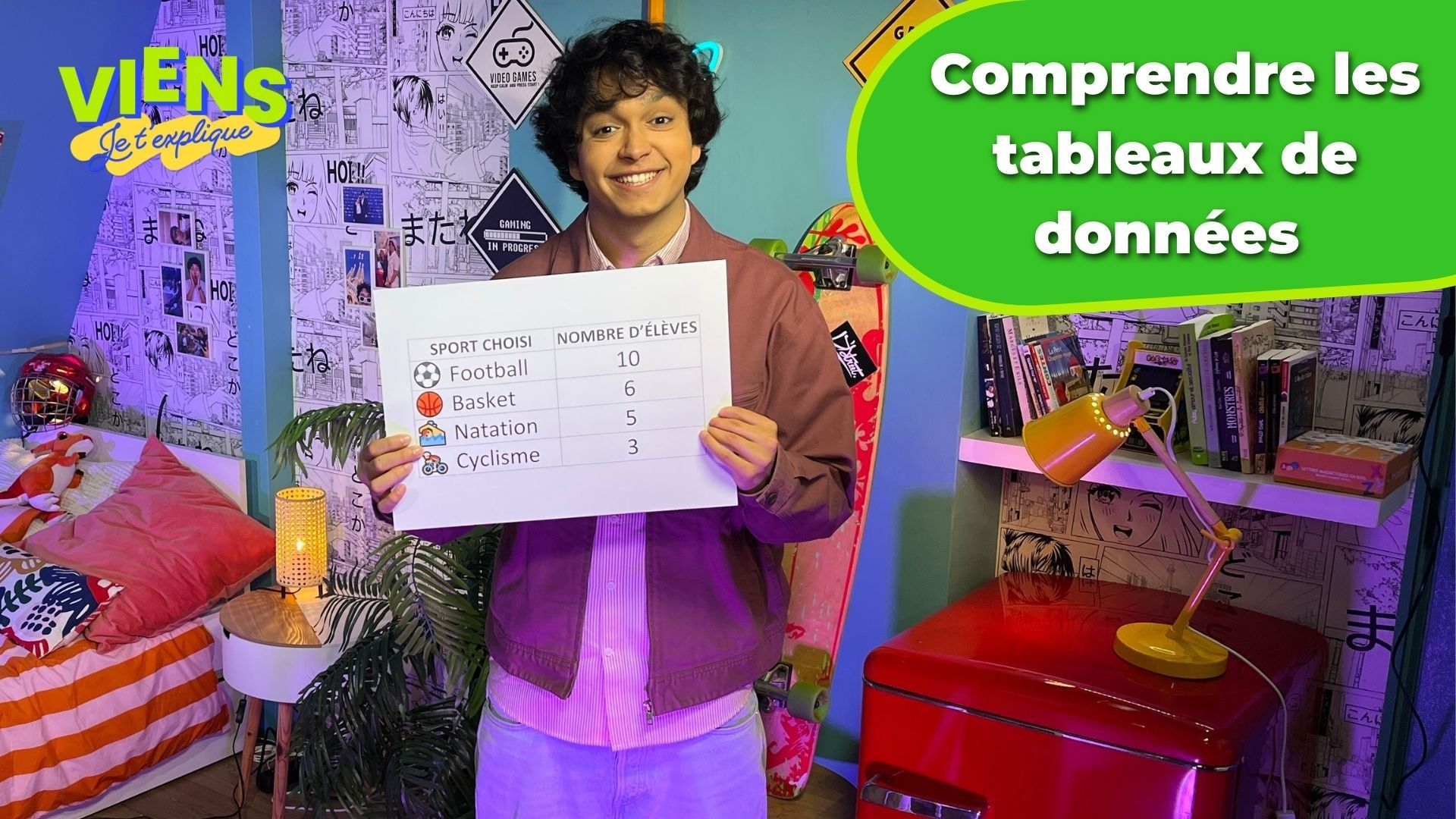 A quoi sert un tableau de données ? Réponse et quiz dans Viens, je t'explique