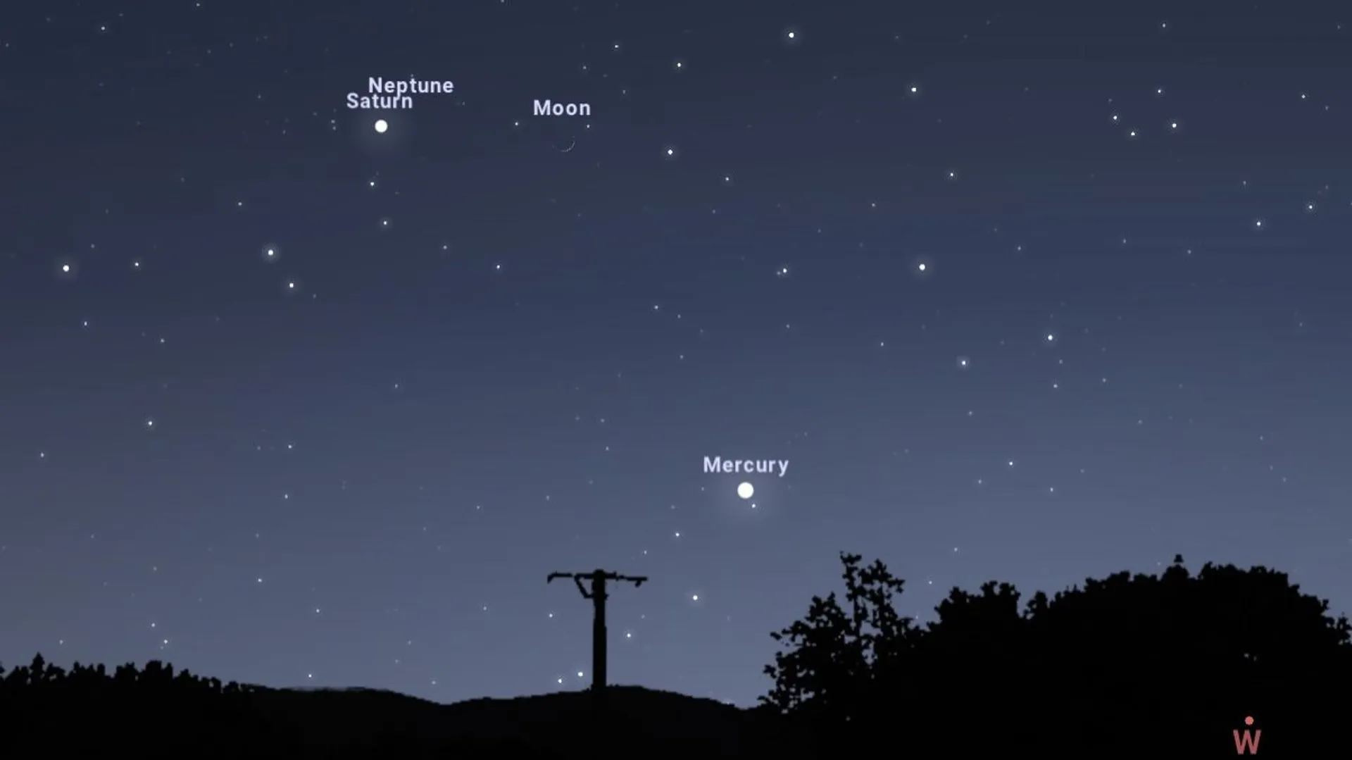 La carte du ciel et les autres événements astronomiques du mois de ...