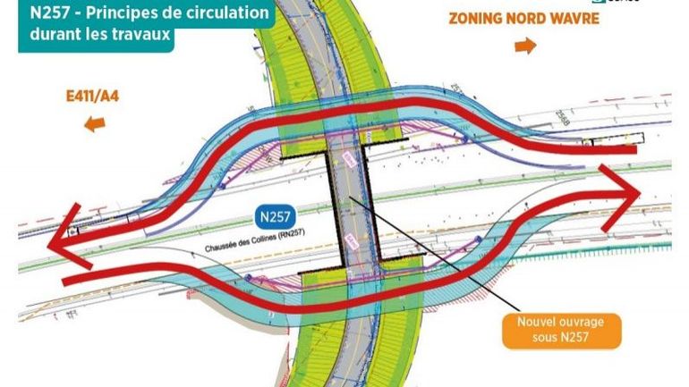 Wavre : la Sofico va créer une voie de contournement sous la N257 à l’ouest de la ville à partir de mars Wavre : la Sofico va créer une voie de contournement sous la N257 à l’ouest de la ville à partir de mars