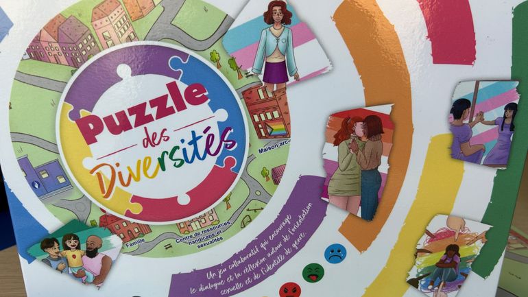 Un jeu pour parler de l’orientation sexuelle et de l’identité de genre avec de personnes en situation de handicap
