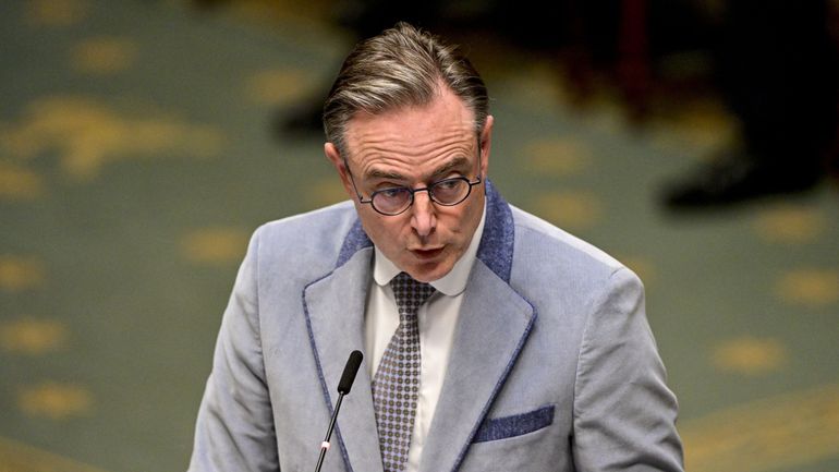 Budget fédéral : 