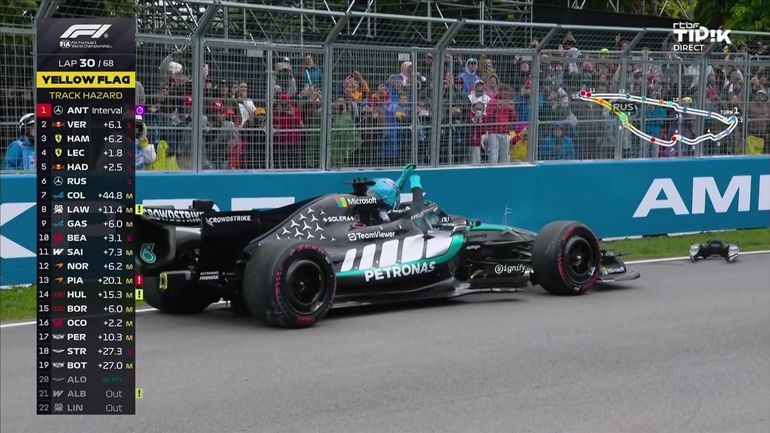 F1 Canada : catastrophe pour Russell et Norris, contraints à l’abandon après des soucis mécaniques
