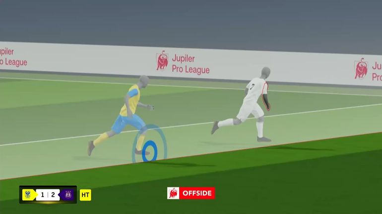 Un but annulé qui fait grincer des dents à Anderlecht : 