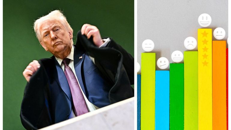 Trump s'en prend au New York Times après un sondage défavorable, et suggère de considérer les "faux sondages" comme "des actes criminels"