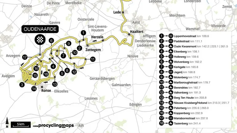 La fin du parcours autour d’Audenarde.