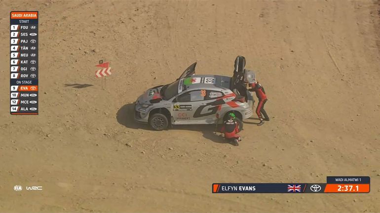 Direct commenté : Evans crève en Arabie saoudite, Ogier peut gérer, bagarre haletante en tête