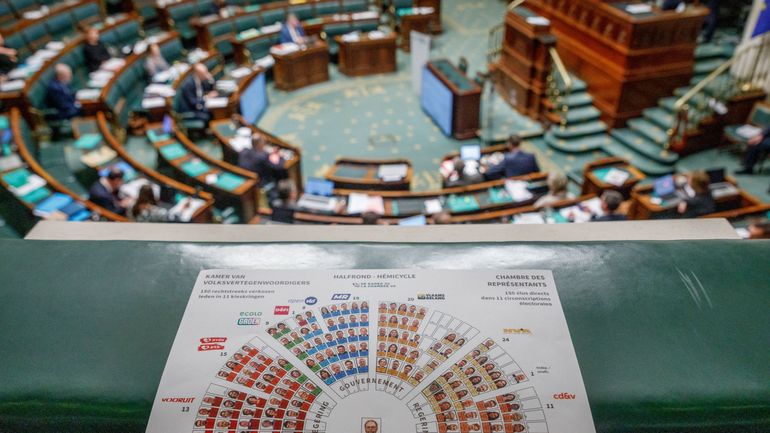Politique : la Chambre donne son feu vert au gel de la dotation des partis