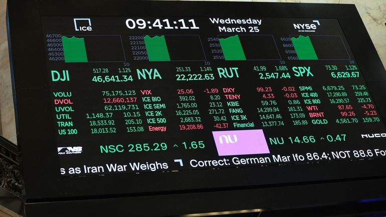 Guerre au Moyen-Orient: l'optimisme des marchés laisse place au scepticisme