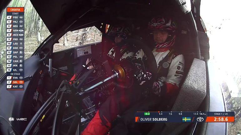 WRC Croatie : crashs d'Evans et Solberg, les deux premiers du championnat, en tout début de rallye