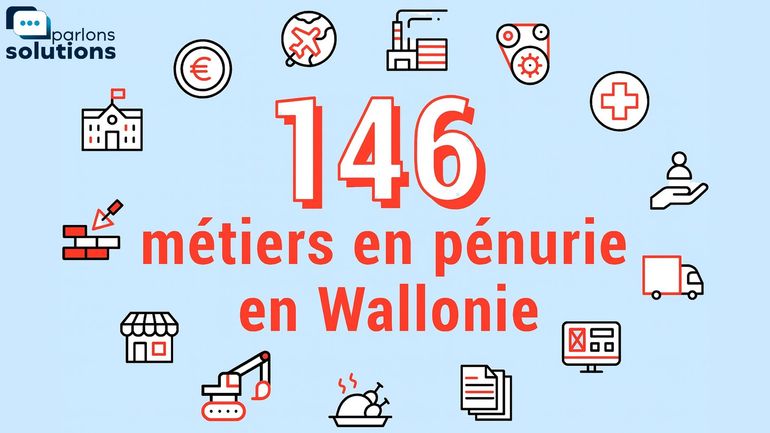 "Parlons solutions" : voici la liste des 146 métiers critiques et en pénurie en Wallonie (infographies)