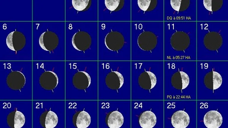 Les phases lunaires du mois de septembre 2026