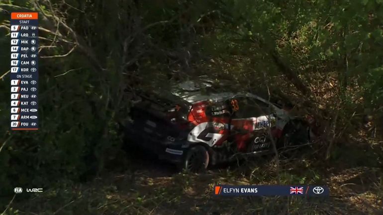 WRC Croatie : Evans et Solberg, les deux premiers du championnat, abandonnent en tout début du rallye