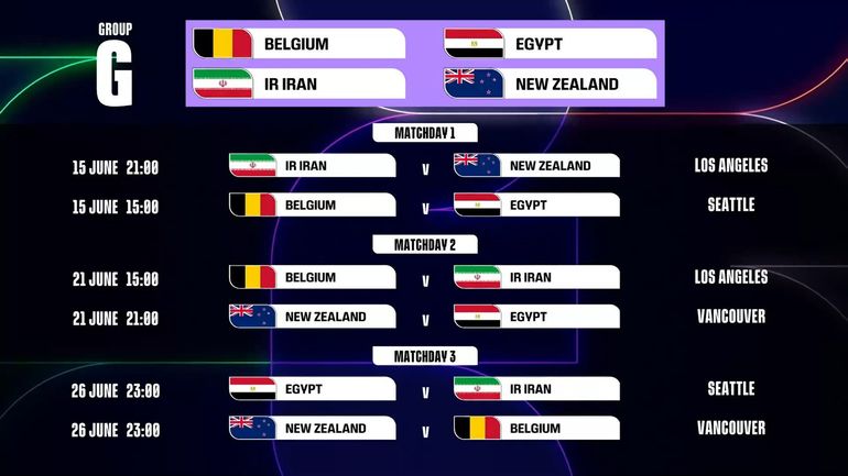 Coupe du monde 2026 : la Belgique contre la Nouvelle-Zélande en pleine nuit, les autres matches à 21h