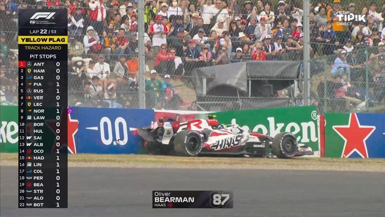 F1 Japon – Bearman fonce dans le mur et sort en boitant, Antonelli en profite