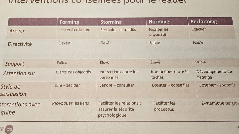 Calendrier de l'Avent 2025 - Page Calendrier 2 ( NE PAS TOUCHER)