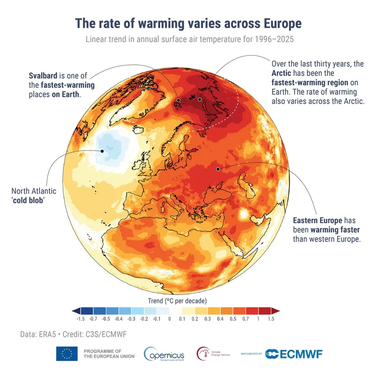 Evolution of the annual surface air temperature (°C/decade) for the period 1996-2025