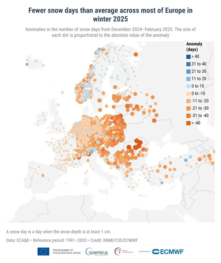 Anomalies in the number of snow days during winter 2025 compared to the average of the reference period 1991-2020