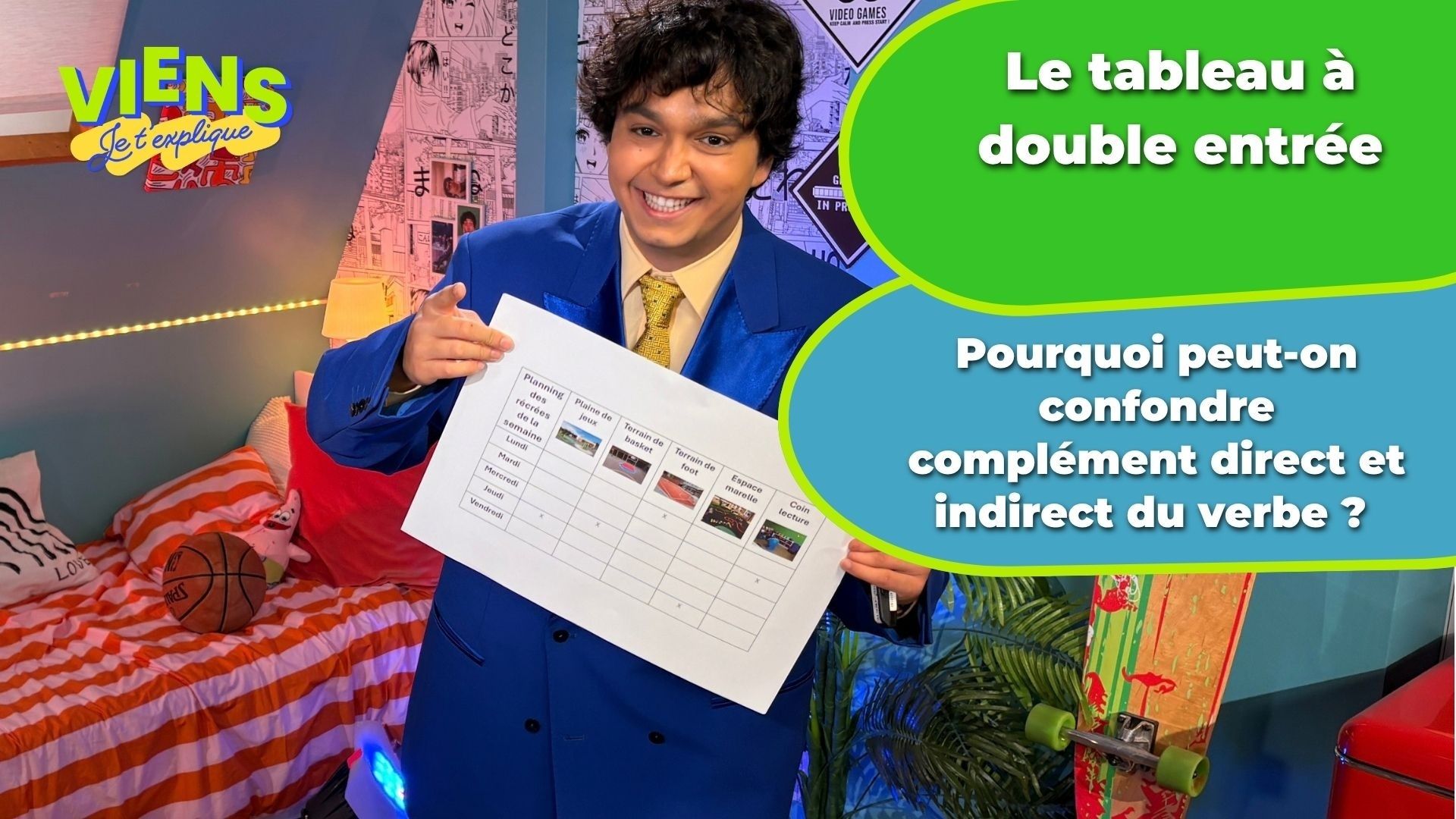 Viens, je t'explique - Le tableau à double entrée - Pourquoi peut-on ...